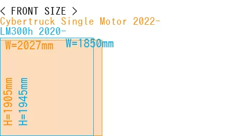 #Cybertruck Single Motor 2022- + LM300h 2020-